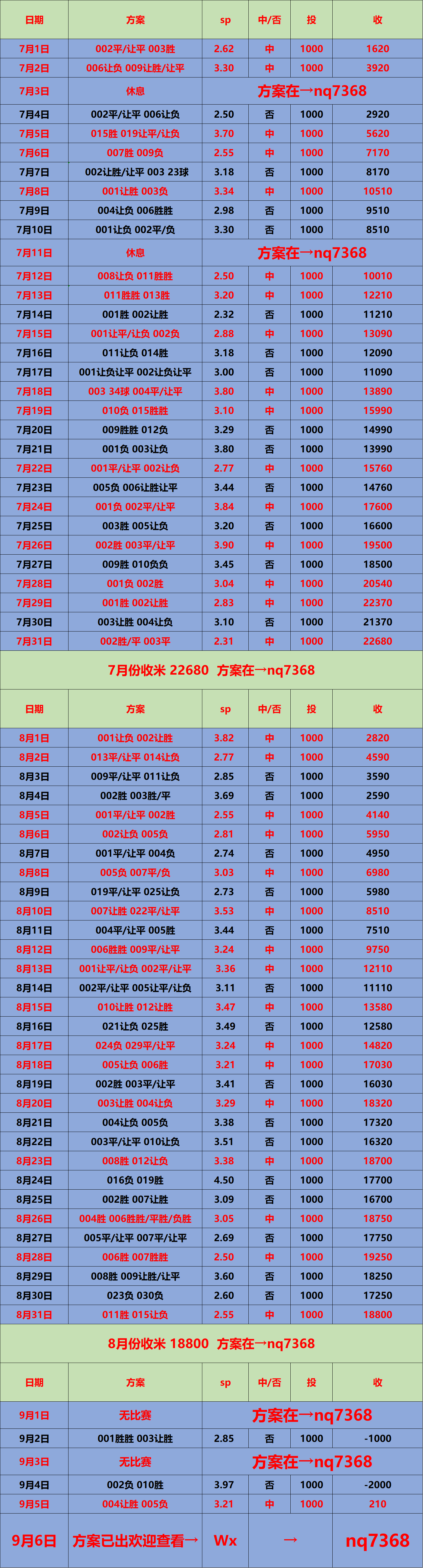 开运体育入口-风云突变!里尔清晨完成体检,葡超版图或变,目标明确,赛程密集仍需轮换的简单介绍