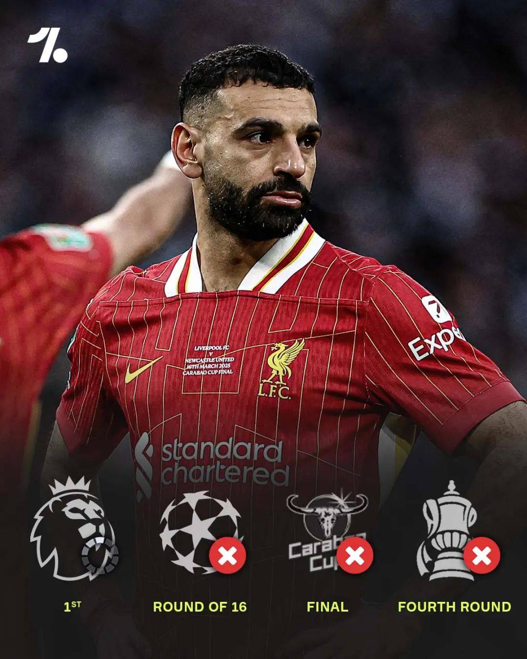 集结日纽卡斯尔备战足总杯，防线松动细节曝光，质疑声仍在，细节决定成败(2077调查巴特莫斯任务)